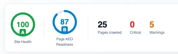 AEO score 87, Site Health 100, 25 pages crawled with 5 warnings